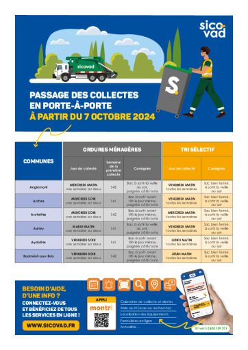 Passage des collectes en porte à porte